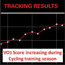 Tracking Results